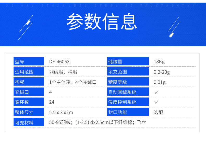 全自動稱重絨棉一體機DF-4605